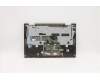 Lenovo 5CB1A08861 COVER Upper Case ASM_NORDICL82BHDM