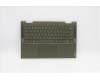 Lenovo 5CB1A08863 COVER Upper Case ASM_RUS L82BH DM