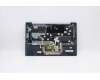 Lenovo 5CB1A13563 COVER Upper C81YM PL_BLU NFP BLKB_RUS