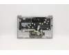 Lenovo 5CB1A13694 COVER Upper C81YM PL_SIL NFP NBLKB_ITA