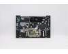 Lenovo 5CB1A13859 COVER Upper C81YM AL_BLK FP BLKB_UK