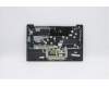 Lenovo 5CB1A13917 COVER Upper C81YM PL_BLK NFP BLKB_FRE