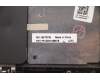 Lenovo COVER Upper Case ASM_GERL81YQNBLNFPGGML pour Lenovo IdeaPad 5-15ARE05 (81YQ)