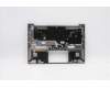 Lenovo 5CB1B02452 COVER Upper Case ASM_HBW W 20V9 MG
