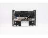 Lenovo 5CB1B02455 COVER Upper Case ASM_ENG W 20V9 MG