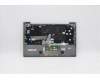 Lenovo 5CB1B02561 COVER Upper Case ASM_UKE C 20VF MGBL