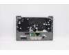 Lenovo 5CB1B02583 COVER Upper Case ASM_ENG C 20VF HDMGBL