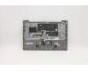 Lenovo 5CB1B02634 COVER Upper Case ASM_GER C 20VF MGNBL