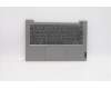 Lenovo 5CB1B02646 COVER Upper Case ASM_ENG C 20VF HDMGNBL