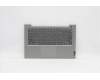 Lenovo 5CB1B02664 COVER Upper Case ASM_FRA C 20VF HDMGNBL