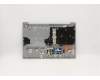 Lenovo 5CB1B07493 COVER Upper Case ASM_RUS L20V3 MGRBL
