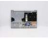 Lenovo 5CB1B07607 COVER Upper Case ASM_BEL L20V3 MGRBL
