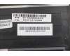 Lenovo 5CB1B10131 COVER Upper Case ASM_RU Q82AC GY