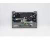 Lenovo 5CB1B32917 COVER Upper Case ASM_GRE C 20VD MGBL