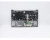 Lenovo 5CB1B34831 COVER UpperCaseASM_HUN C20VG MGBL