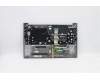 Lenovo 5CB1B34855 COVER UpperCaseASM_TUR C20VG HD MGBL