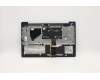 Lenovo 5CB1B42860 COVER Upper Case ASM_UKE L82FG FPABBL