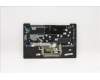 Lenovo 5CB1B66056 COVER UpperCase_UKE C82FE PLBUW NFPNBL