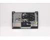 Lenovo 5CB1B96436 COVER Upper Case ASM_UKR L82KA IG