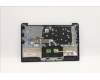 Lenovo 5CB1B97679 COVER Upper Case ASM_BEL L82H7 AB NFPBLD