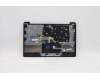 Lenovo 5CB1B97710 COVER Upper Case ASM_ENG L82H7 ABNFPNBLD