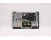 Lenovo 5CB1B97795 COVER Upper Case ASM_CZE/SLKL82H7AGFPBLD