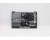 Lenovo 5CB1B97816 COVER Upper Case ASM_SWS L82H7 AG FP BLD