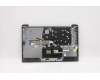 Lenovo 5CB1B97829 COVER Upper Case ASM_POR L82H7 AG FPNBLD