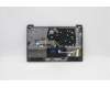 Lenovo 5CB1C04388 COVER Upper CaseASM_CZE/SLKL82H7AGFPNBLD