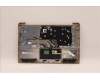 Lenovo 5CB1C04485 COVER Upper Case ASM_GER L82H7 SD FP BLD