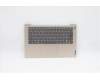 Lenovo 5CB1C04495 COVER Upper Case ASM_NORDIC L82H7SDFPBLD