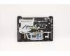 Lenovo 5CB1C04886 COVER UpperCaseASM_RUS C82L3 StoBL