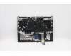 Lenovo 5CB1C14885 COVER UpperCaseASM_EUROENGL82JQSGw/WHWRF