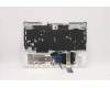 Lenovo 5CB1C14933 COVER UpperCaseASM_NORDICL82JQSTw/BUWRF