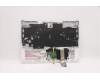 Lenovo 5CB1C14936 COVER UpperCaseASM_SLVL82JQSTw/BUWRF