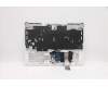 Lenovo 5CB1C14938 COVER UpperCaseASM_SWSL82JQSTw/BUWRF