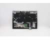 Lenovo 5CB1C14957 COVER UpperCaseASM_HBWL82JQSGw/RGBWRF