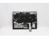 Lenovo 5CB1C14967 COVER UpperCaseASM_RUSL82JQSGw/RGBWRF