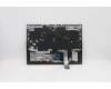 Lenovo 5CB1C14973 COVER UpperCaseASM_TURL82JQSGw/RGBWRF