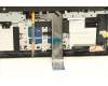 Lenovo 5CB1C19220 COVER Upper Case ASM_ARA L82JY_PHA_BU