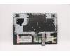 Lenovo 5CB1C19250 COVER Upper Case ASM_UKR L82JY_PHA_BU