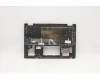Lenovo 5CB1C39899 COVER Upper Case ASM_US W 82HU FB GY