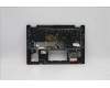 Lenovo 5CB1C68145 COVER Upper Case ASM_EURO ENG W82HUFB AB