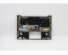 Lenovo 5CB1C72423 COVER Upper Case ASM_RUS W 20YA MG