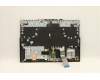 Lenovo 5CB1C74773 COVER Upper Case ASM_ENG L82JUBKWHW/F