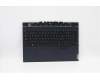Lenovo 5CB1C74801 C-Cover with keyboard,Belgian,RGB Backlight