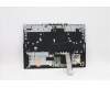 Lenovo 5CB1C74801 C-Cover with keyboard,Belgian,RGB Backlight