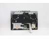 Lenovo 5CB1C74812 COVER Upper Case ASM_GER L82JUBURGBW/F