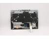 Lenovo 5CB1C74818 COVER Upper Case ASM_ITA L82JUBURGBW/F