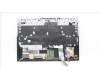 Lenovo 5CB1C74831 COVER Upper Case ASM_UKR L82JUBURGBW/F
